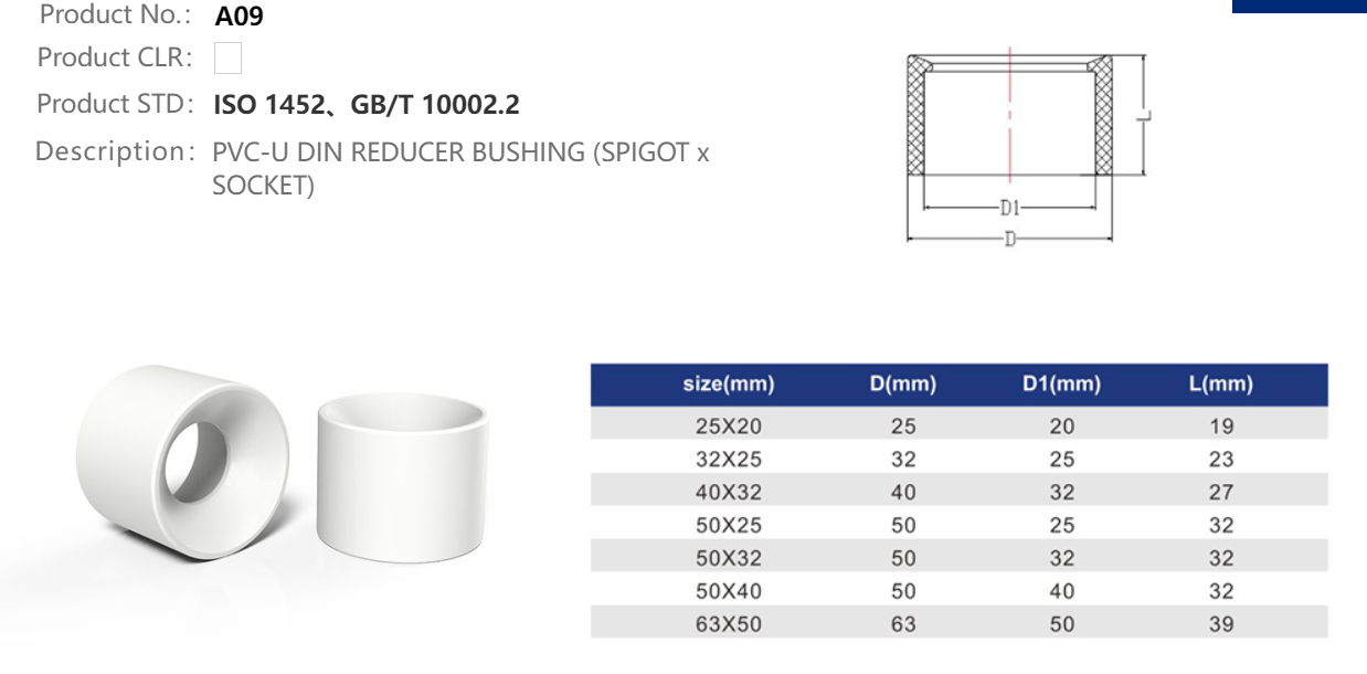 REDUCER BUSHING