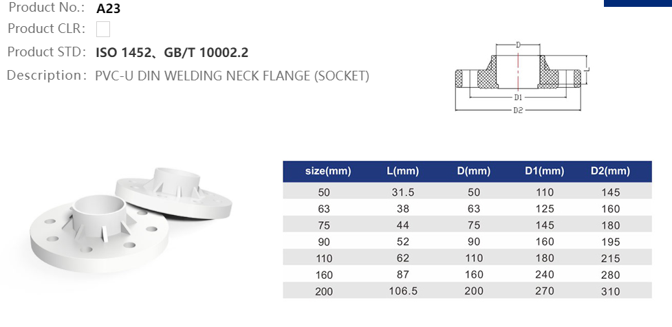 FLANGE