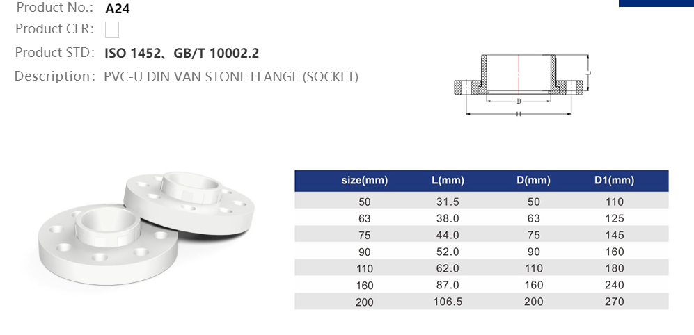 VAN STONE FLANGE