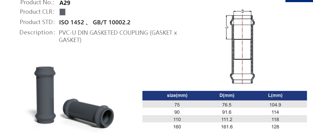GASKETED COUPLING