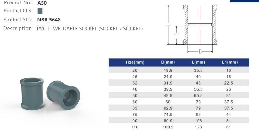 SOCKET
