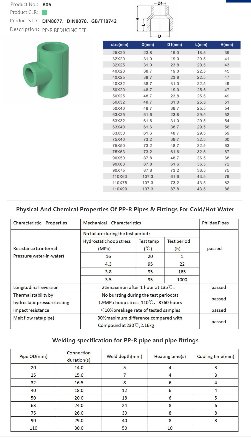 REDUCING TEE