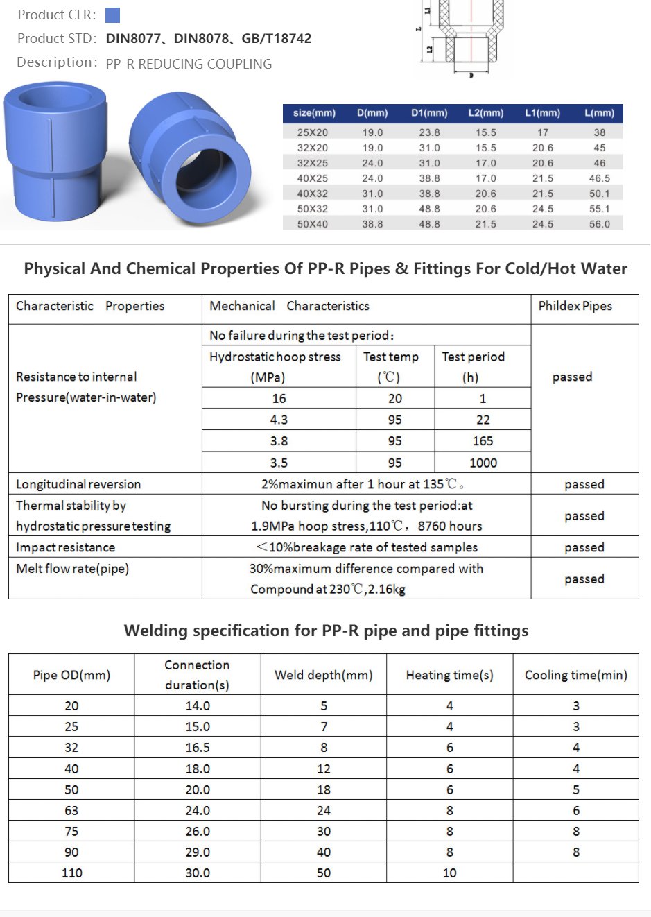 REDUCING COUPLING