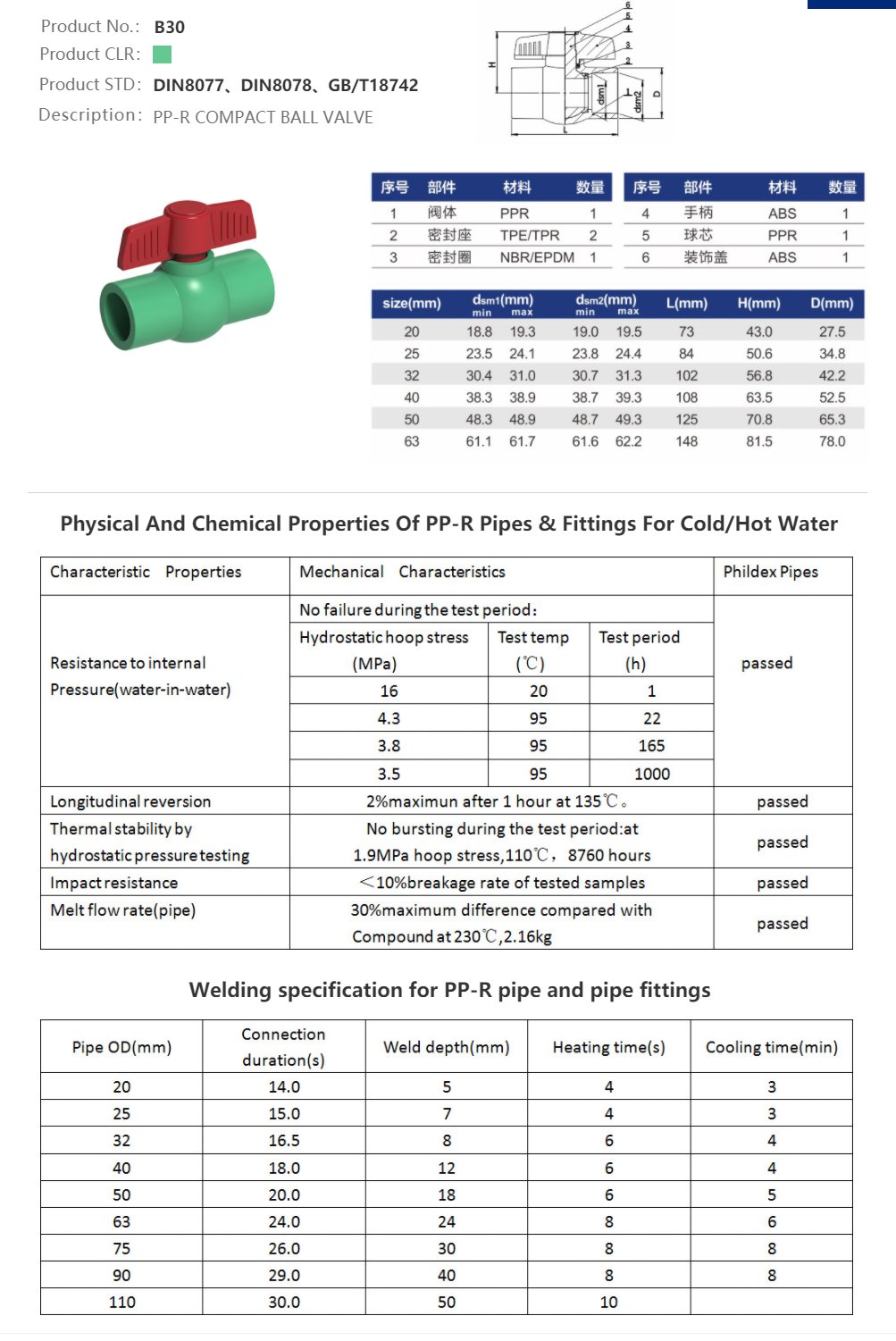 BALL VALVE