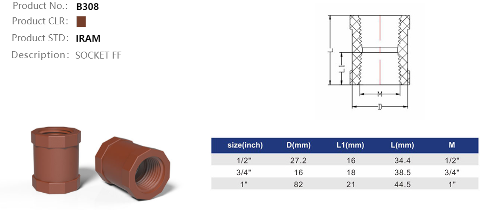 FEMALE COUPLING II