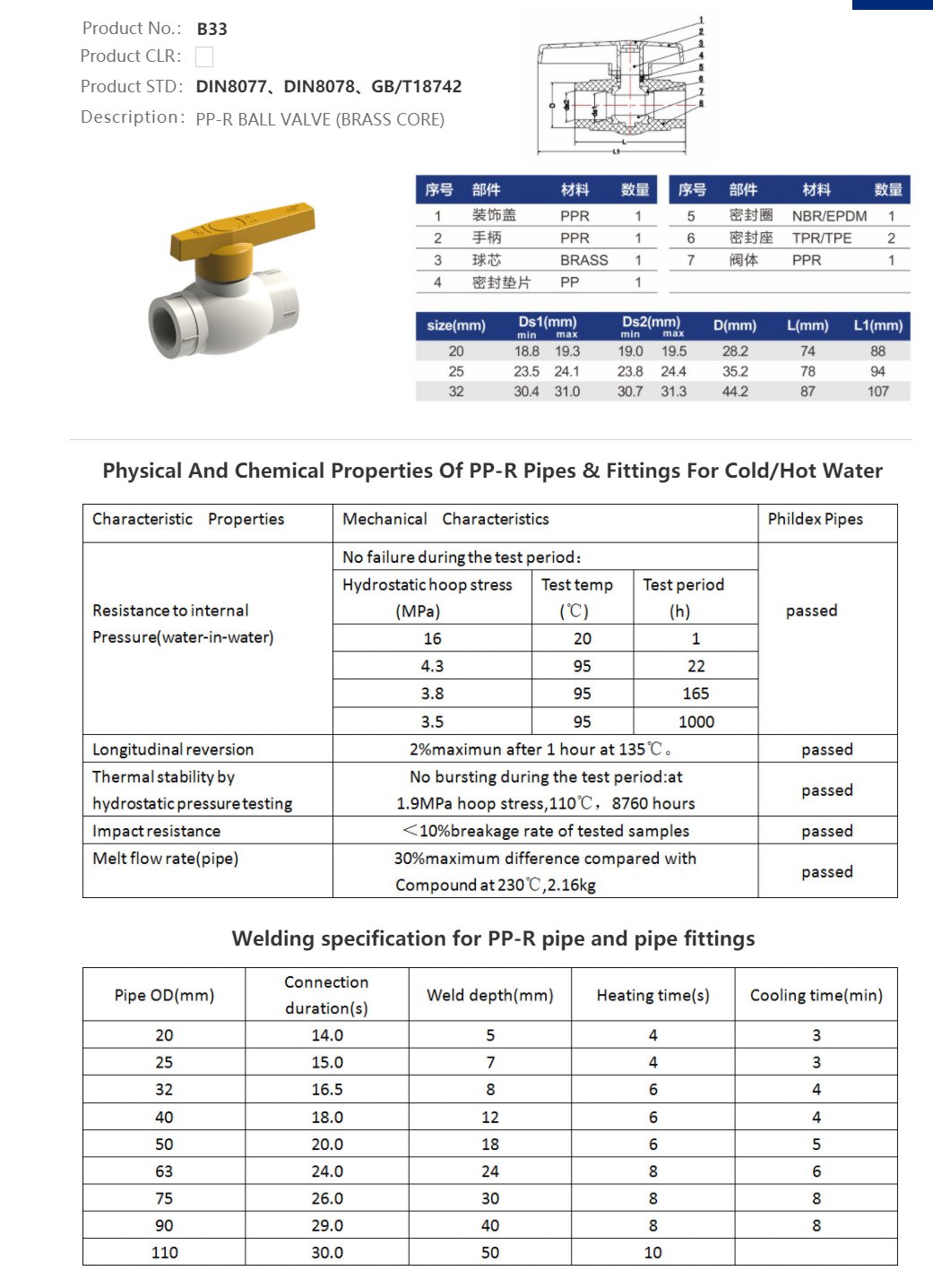 BALL VALVE
