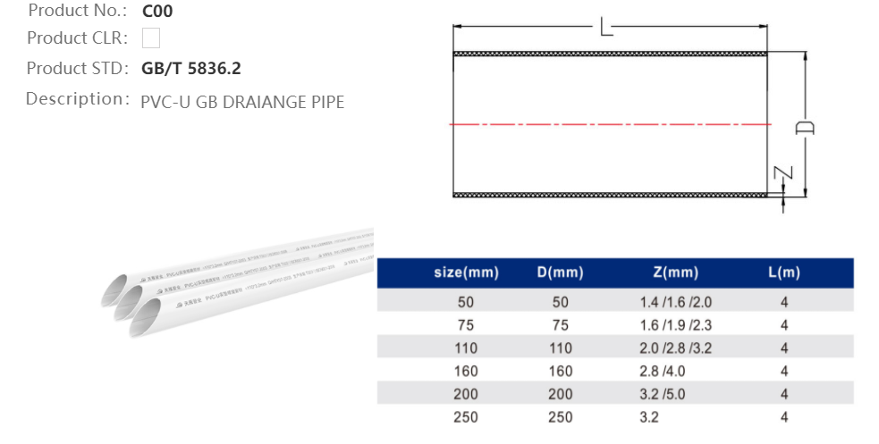 DRAIANGE PIPE