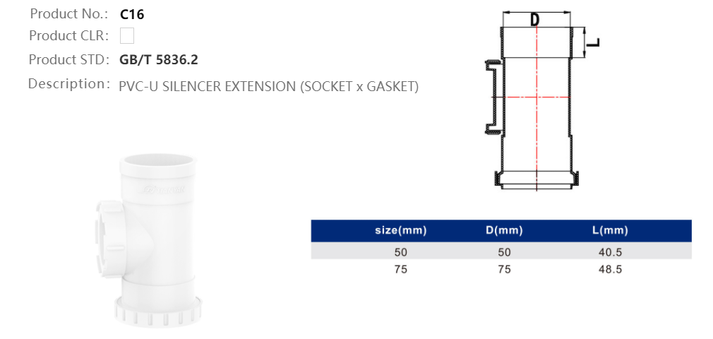 SILENCER EXTENSION (FIG)