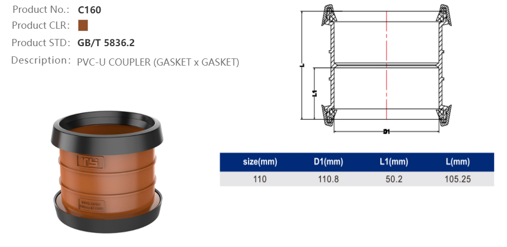 COUPLER (F/F)