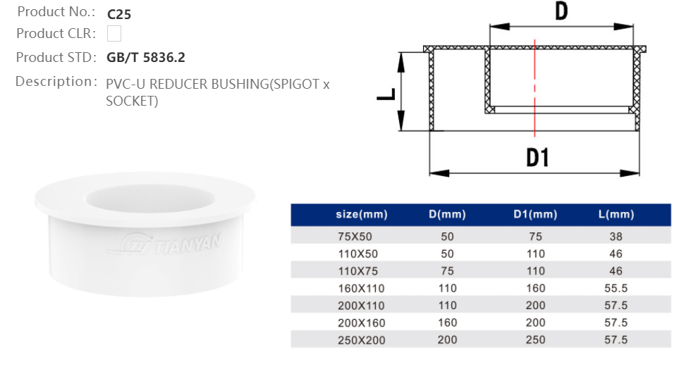 REDUCER BUSHING(M/F)