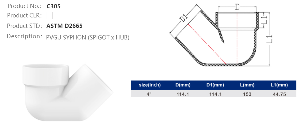 SYPHON (SP/H)