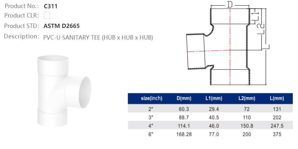 SANITARY TEE (H/H/H)