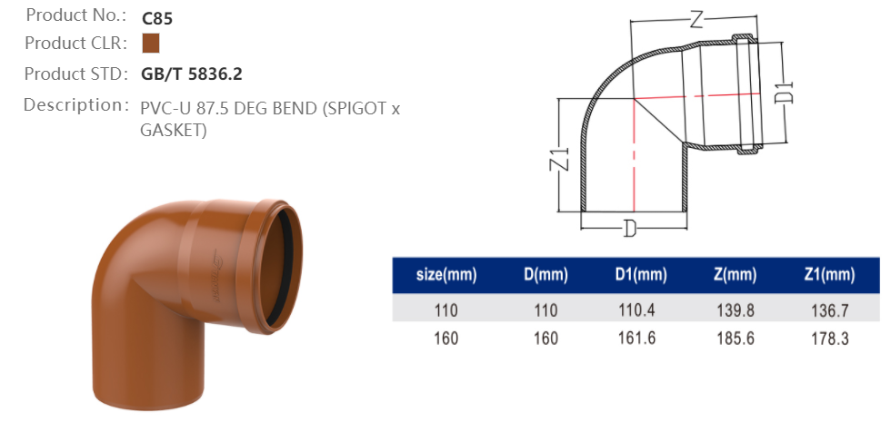 87.5 DEG BEND (M/F)