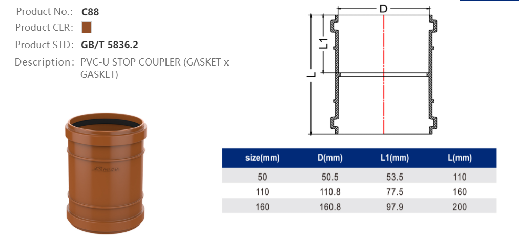 COUPLER (F/F)