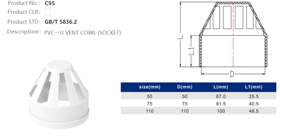 VENT COWL(F)