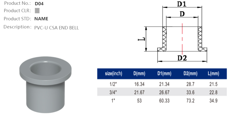 END BELL