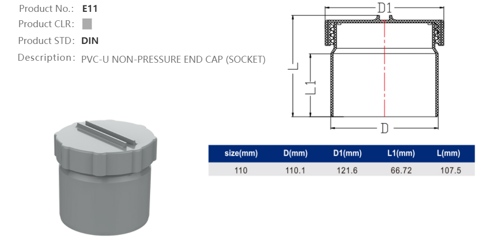 CAP I(F)