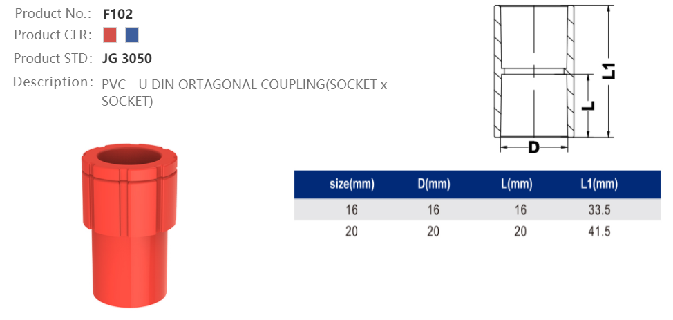 Electrical Conduit (JG-RED/BLUE)