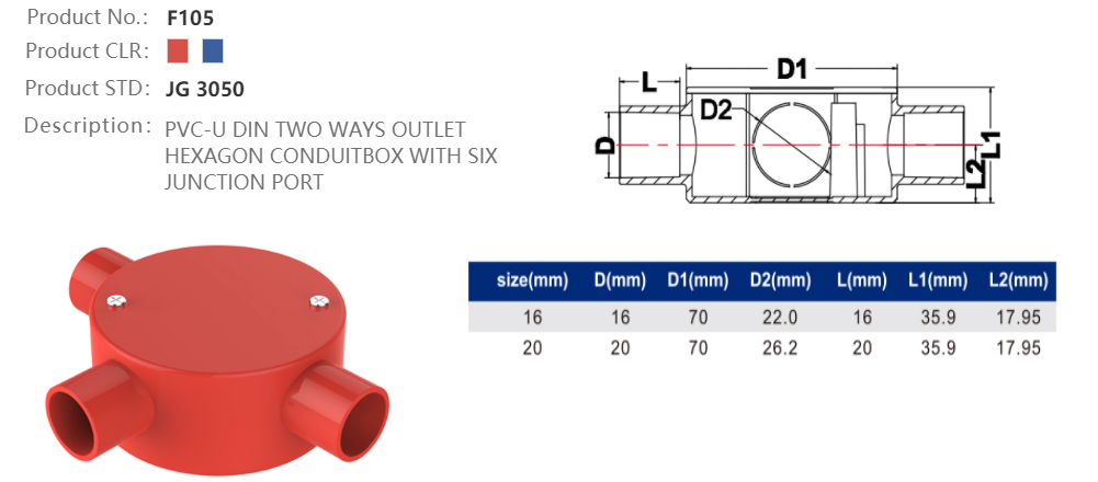TWO WAYS CONDUIT BOX