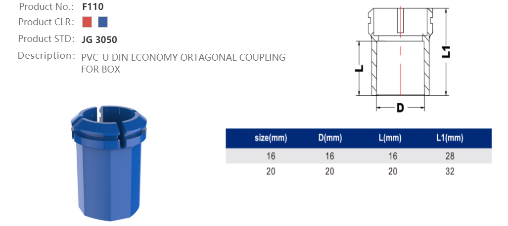 ECONOMY COUPLING