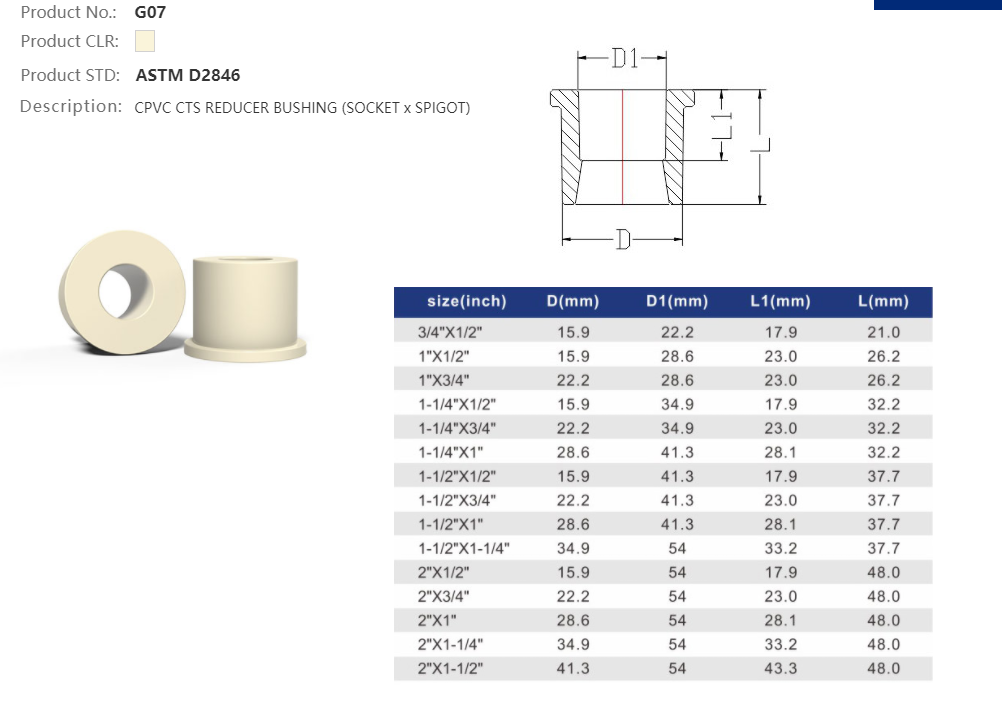 REDUCING BUSHING