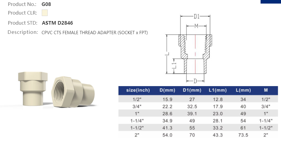 FEMALE ADAPTER