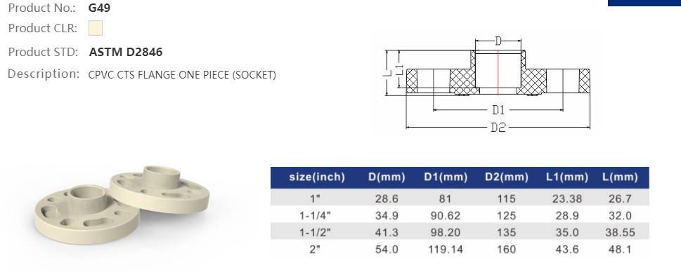 FLANGE