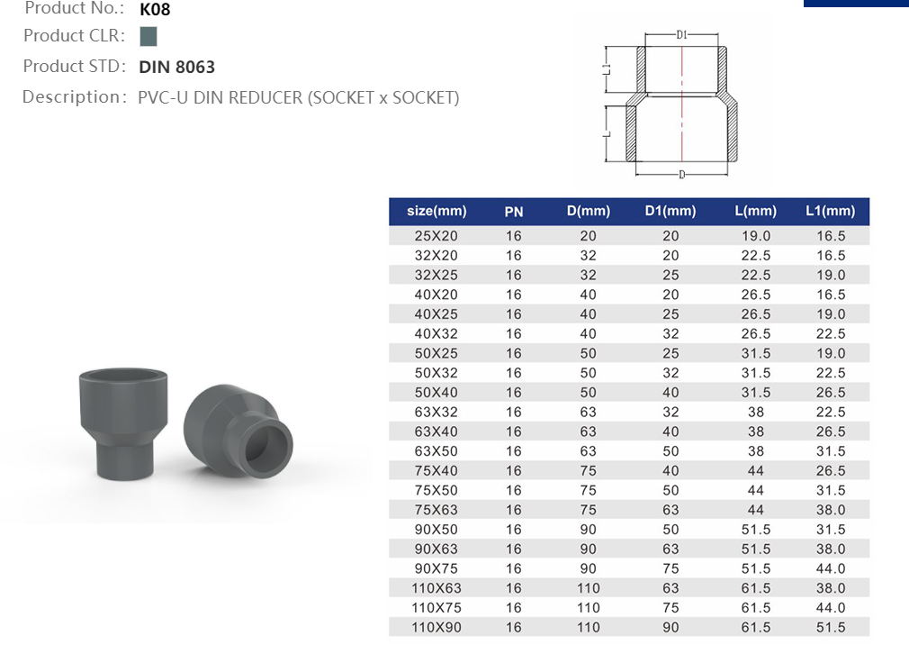 REDUCING COUPLING