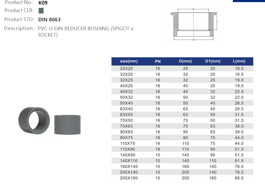 REDUCER BUSHING
