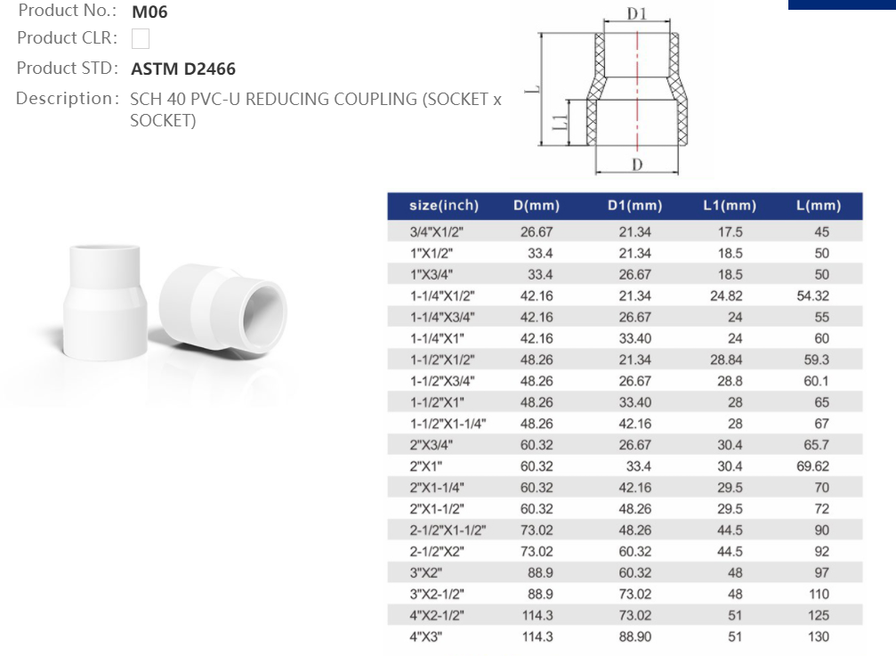 REDUCING COUPLING