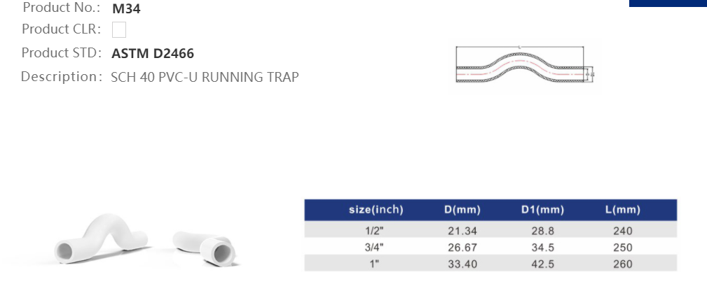 RUNNING TRAP