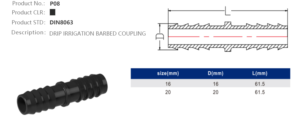 Drip Irrigation