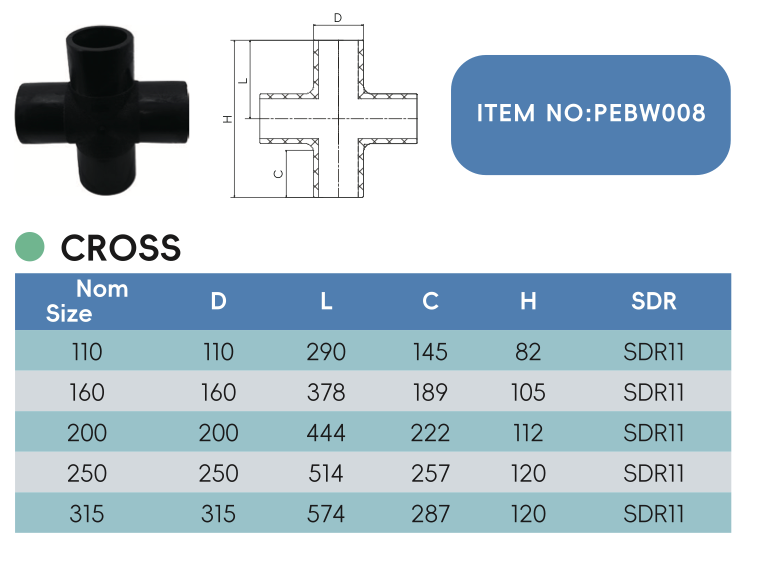 CROSS