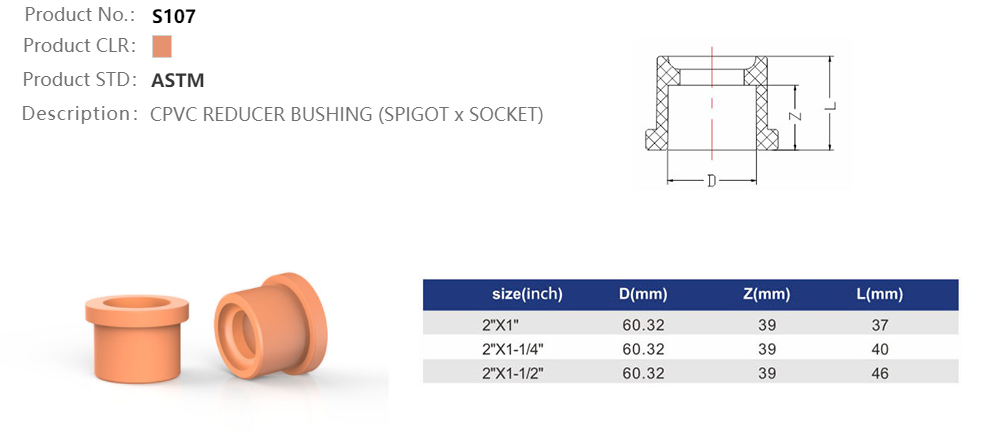 REDUCER BUSHING