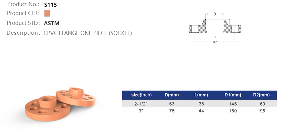 FLANGE