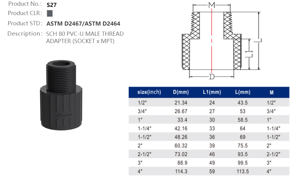 PVC-U SCH80 PIPE