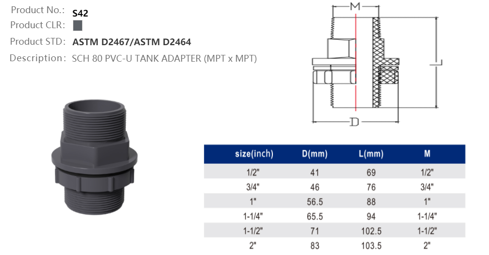 TANK CONNECTOR