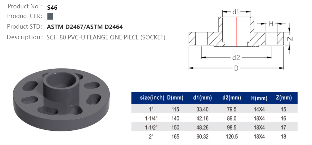 FLANGE