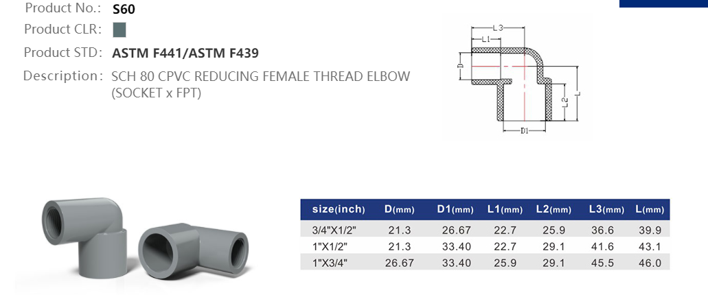 REDUCING FEMALE ELBOW