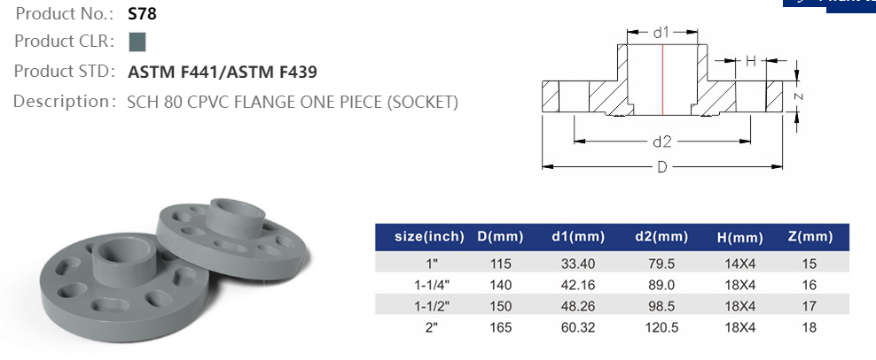 FLANGE