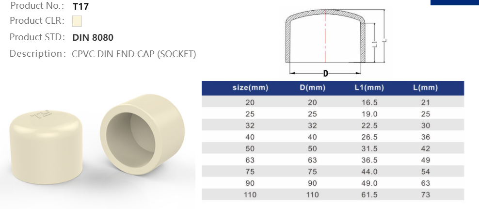CAP