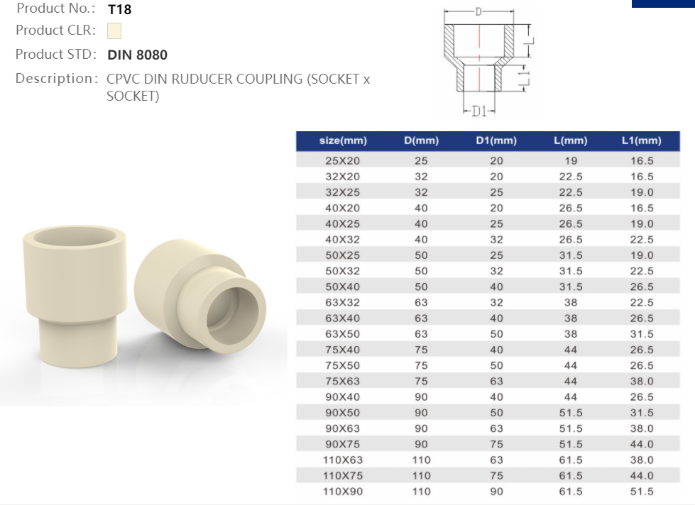REDUCER COUPLING