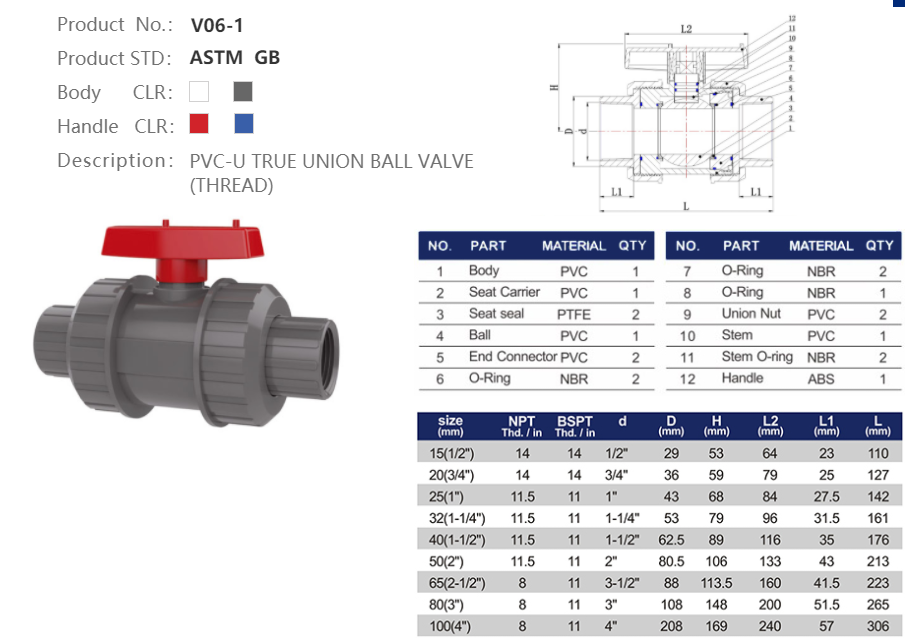 PVC-U TRUE UNION VALVE (THREAD)