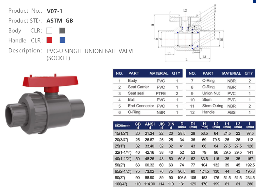 PVC-U SINGLE UNION VALVE (SOCKET)