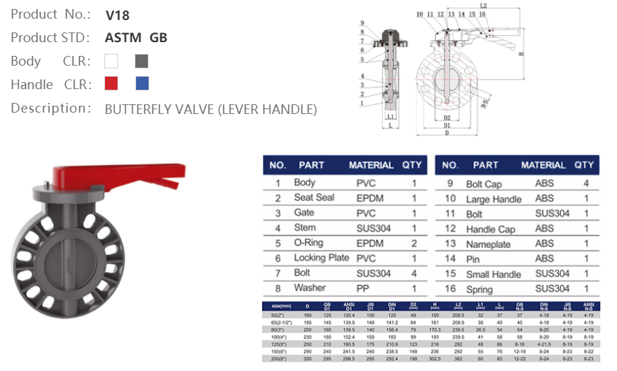 BUTTERFLY VALVE