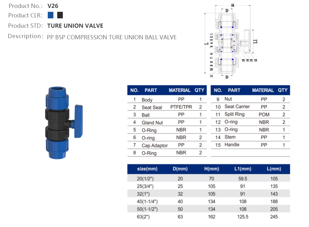 TURE UNION VALVE