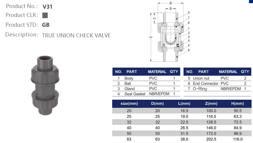 CHECK VALVE