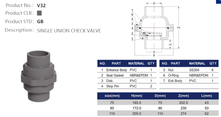 CHECK VALVE