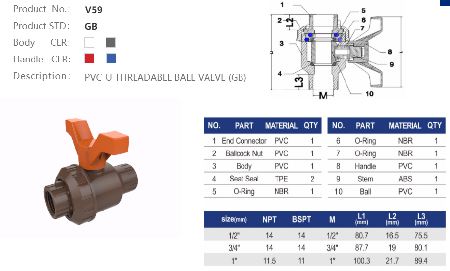 PVC-U SINGLE UNION VALVE (THREAD)