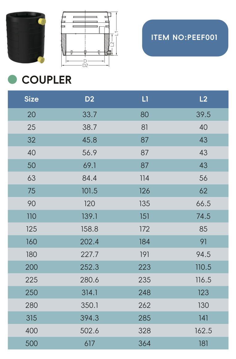 COUPLER